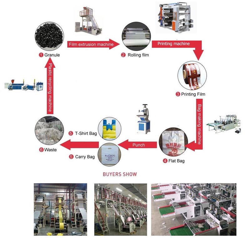  Mini Film Blowing Machine