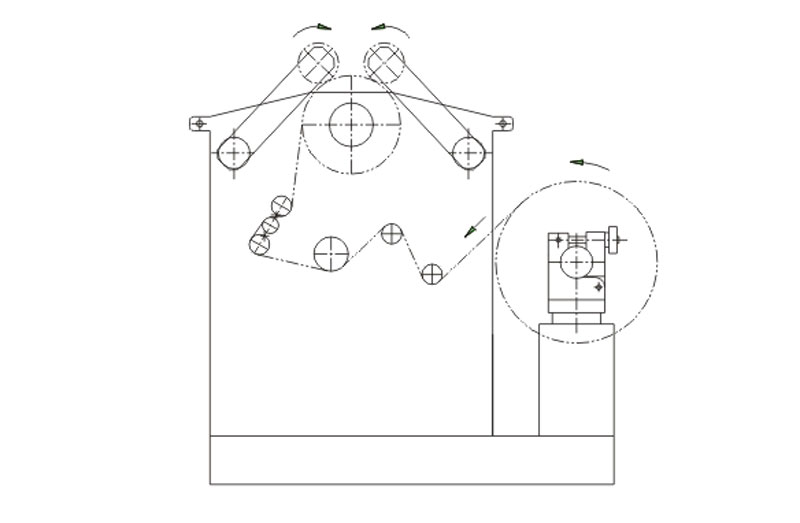 Computer Auto Split Cutting Machine (Surface Unloading Roll)