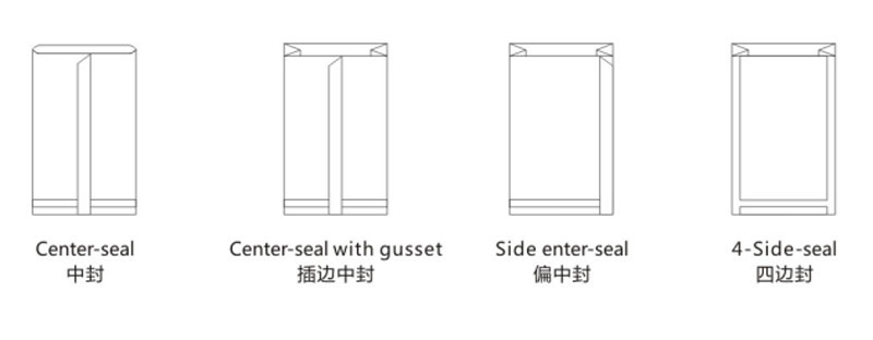 Middle Sealing/Four-side/Edge Sealing Bag Making Machine 