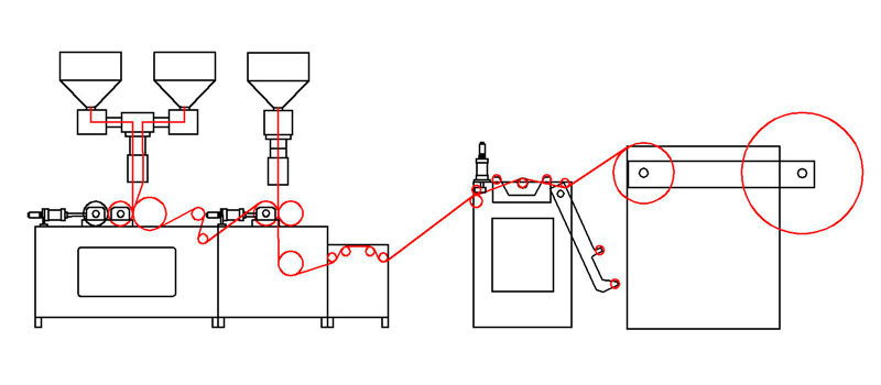 Three Layers Air Bubble Film Machine