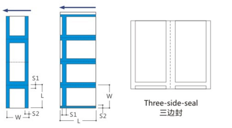 Three-side Sealing Bag-making Machine