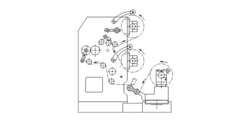 Vertical Slitting Machine